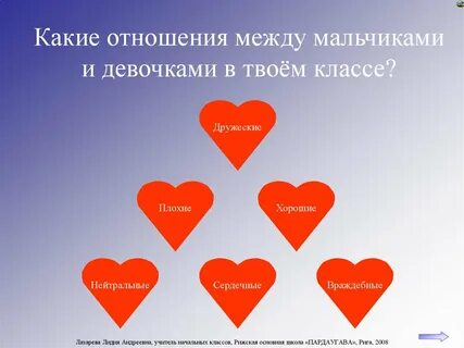 Каждый мальчик дружит с 3 девочками