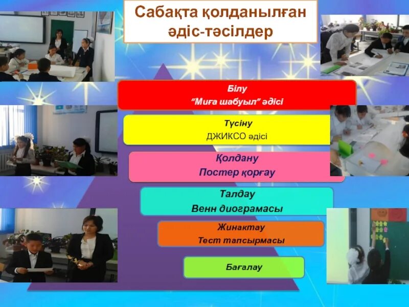 Постер әдісі. Джиксо әдісі. Әдістер картинка. Комментарий әдісі.