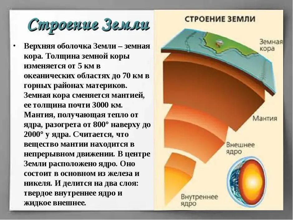 Литосфера мантия ядро. Внутреннее строение земли мантия.