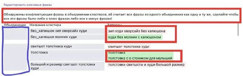 Вб не переводят деньги. Вб не переводят деньги