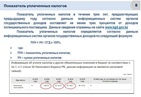 Расчет рк