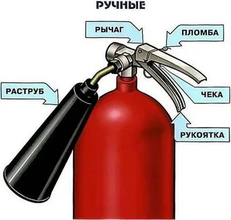 Перезаряжаемый углекислотный огнетушитель