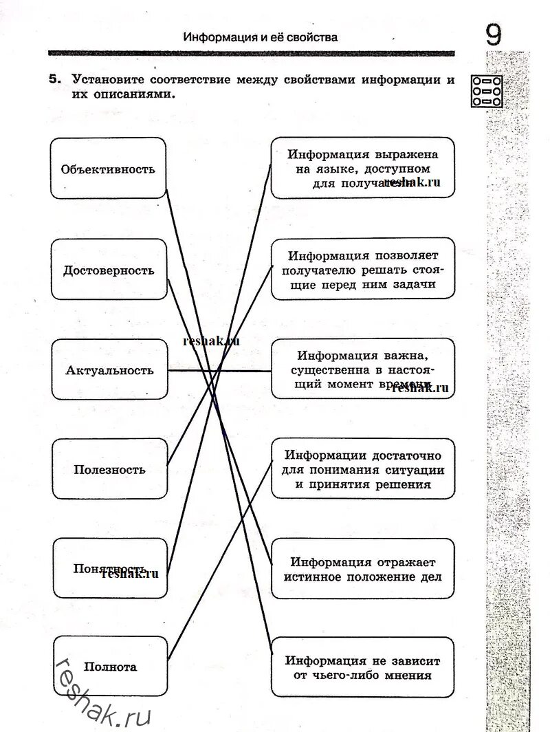 Установите соответствие между свойствами информации и их описаниями. Установите соответствие между информации и свойствами информации\. Установите соответствие свойствами информации и их описаниями. Установи соответствие между свойствами информации и их описанием. Доступном для получателя языке называют