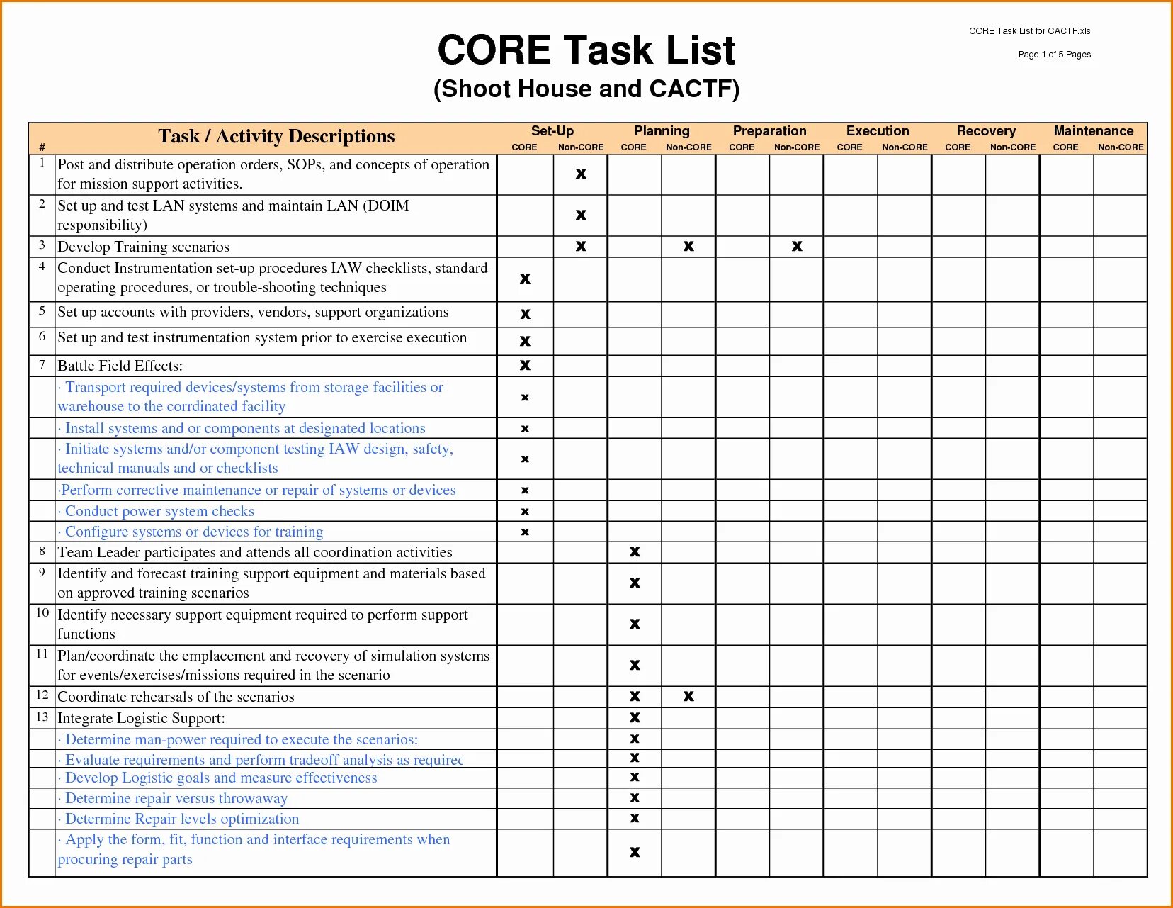 Equipment list. Task list шаблон. Excel Checklist Template. Excel to do list Template.