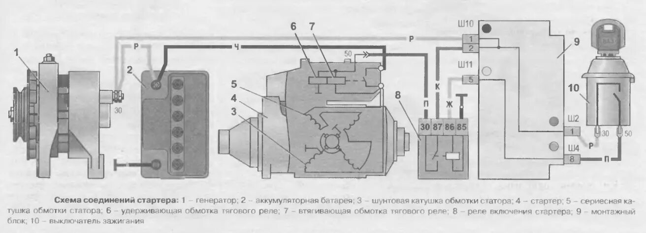 Схема подключения стартера ваз 2115 инжектор 8 Схема генератора ВАЗ 2114: принципиальная и схема подключения
