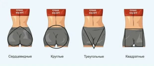 Определить зад