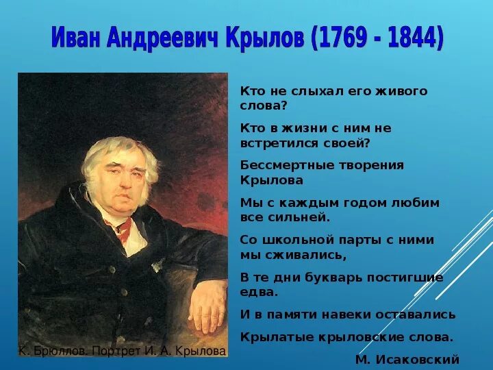 Слушать ивана андреевича крылова. Ивана Андреевича Крылова (1769-1844) басни. Годы жизни Крылова.