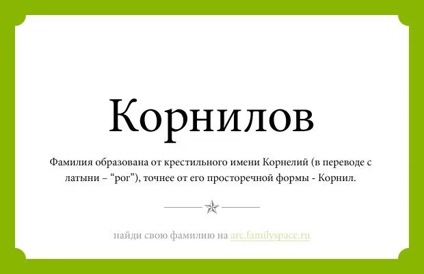 Проект история моей фамилии. Фамилии. Фамилия картинки для проекта. Фамилия презентация. Исторические фамилии.