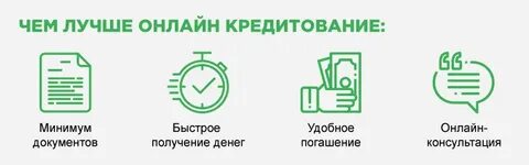 Заявка займа на карту быстро