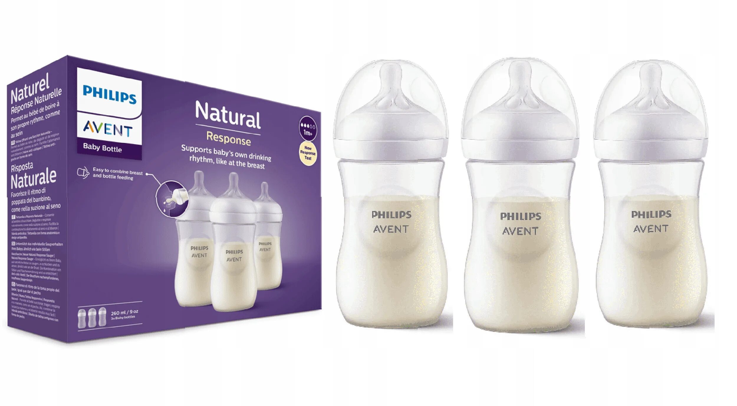 Natural response philips. Бутылочка Авент натурал набор. Кольцо для бутылочки Авент natural response. Avent natural response таблица. Philips Avent natural response, scy900/01, 125 Размеры бутылки.