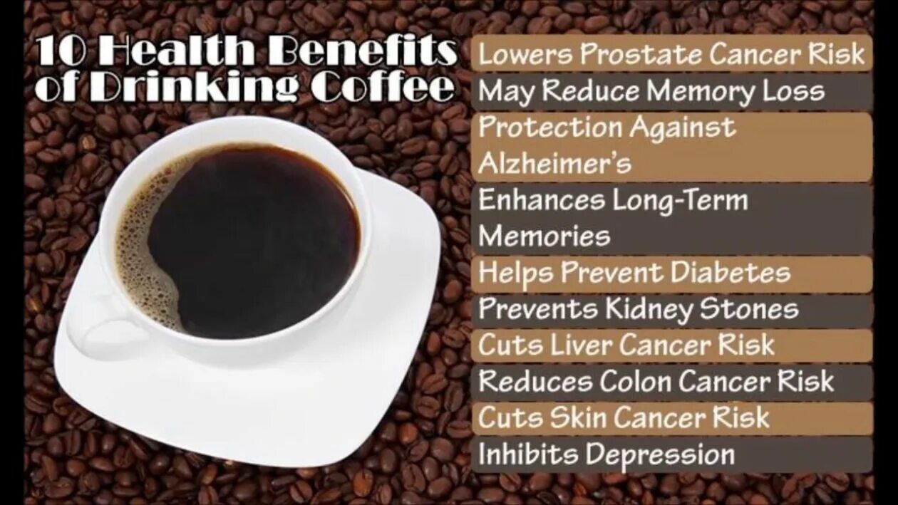 Health benefits of Coffee. Статусы про кофе прикольные. Интересные факты о кофе. Дрип кофе кофе лайк.