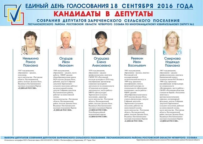 Список депутатов народного. Кандидаты в депутаты сельских поселений. Кандидат в депутаты. Информация о кандидатах в депутаты. Списки кандидатов в депутаты.