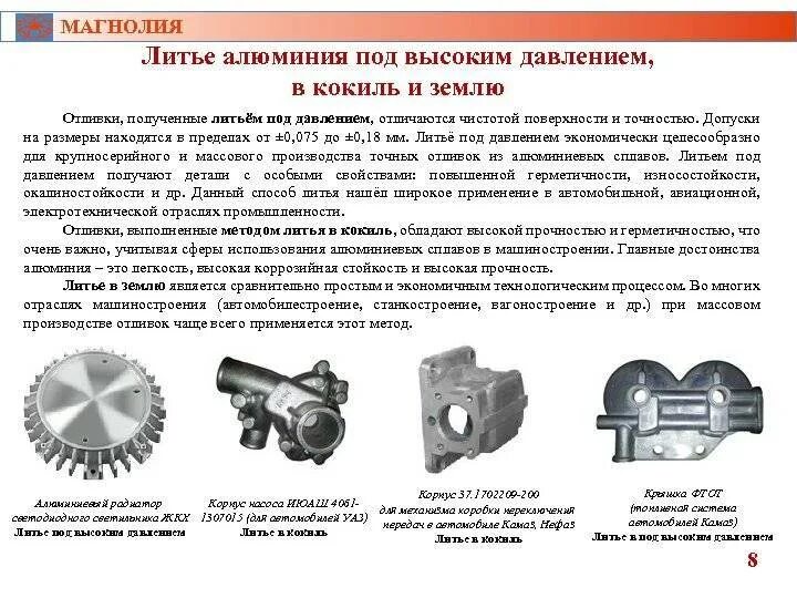 Последовательность технологического процесса литья. Технология получения отливок. Литье под давлением схема процесса. Способы отливки металлов. Схема песчаной литейной формы.