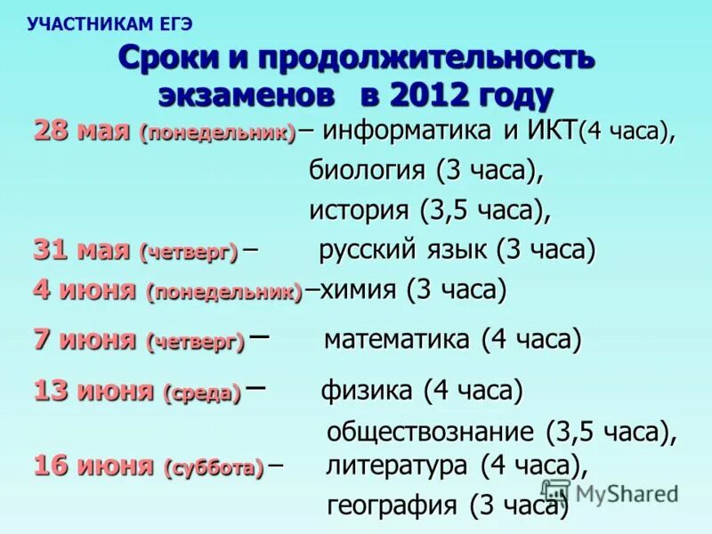 Продолжительность егэ в 2024 году