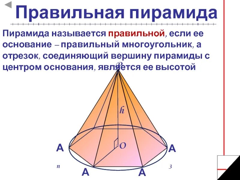 Что является основанием правильной пирамиды. Правильная пирамида. Основание правильной пир. Основание правильной пирамиды. Пирамида правильная если.