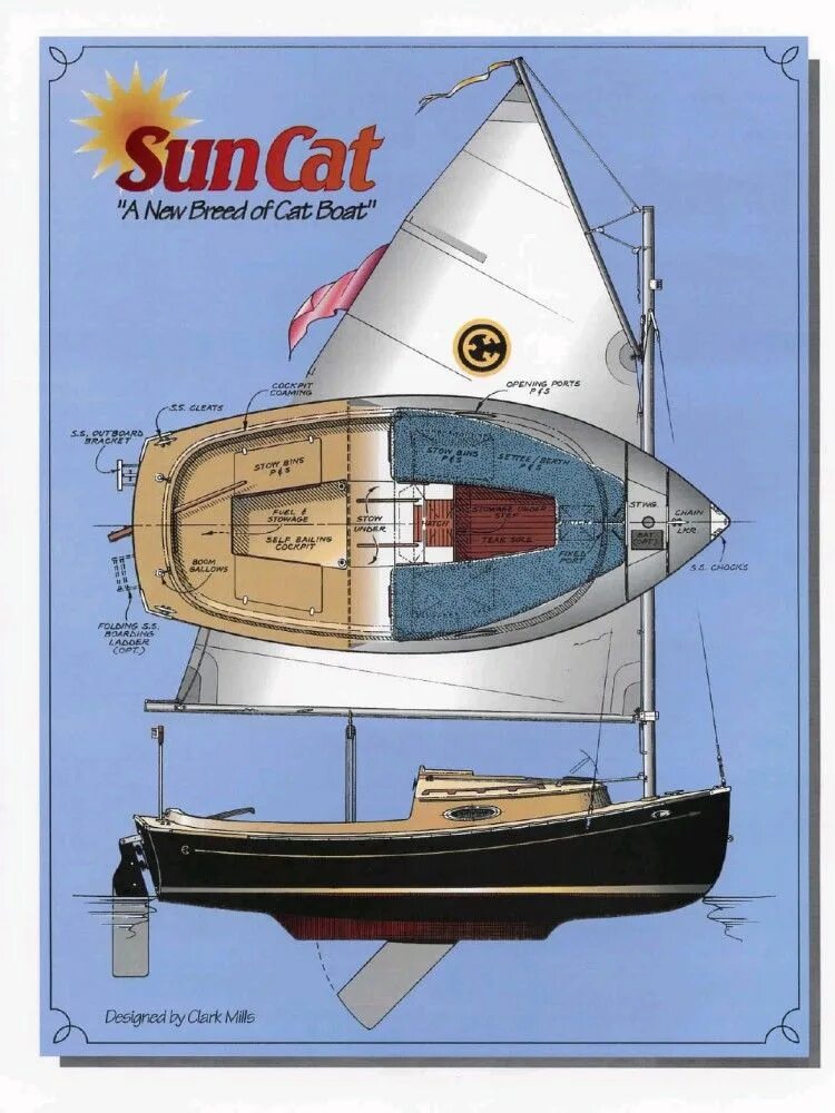 Cat boat. Рыжий кот в лодке. Кошка в лодке. Кэт лодка. Кот на катере.