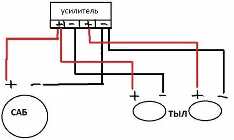 Подключение 2 канального усилителя к динамикам
