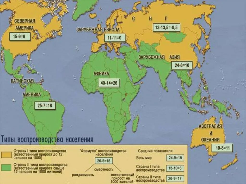Страны разного типа. Страны 1 и 2 типа воспроизводства населения. страны 1 типа воспроизводства населения. типы воспроизводства населения карта. страны по типу воспроизводства населения.
