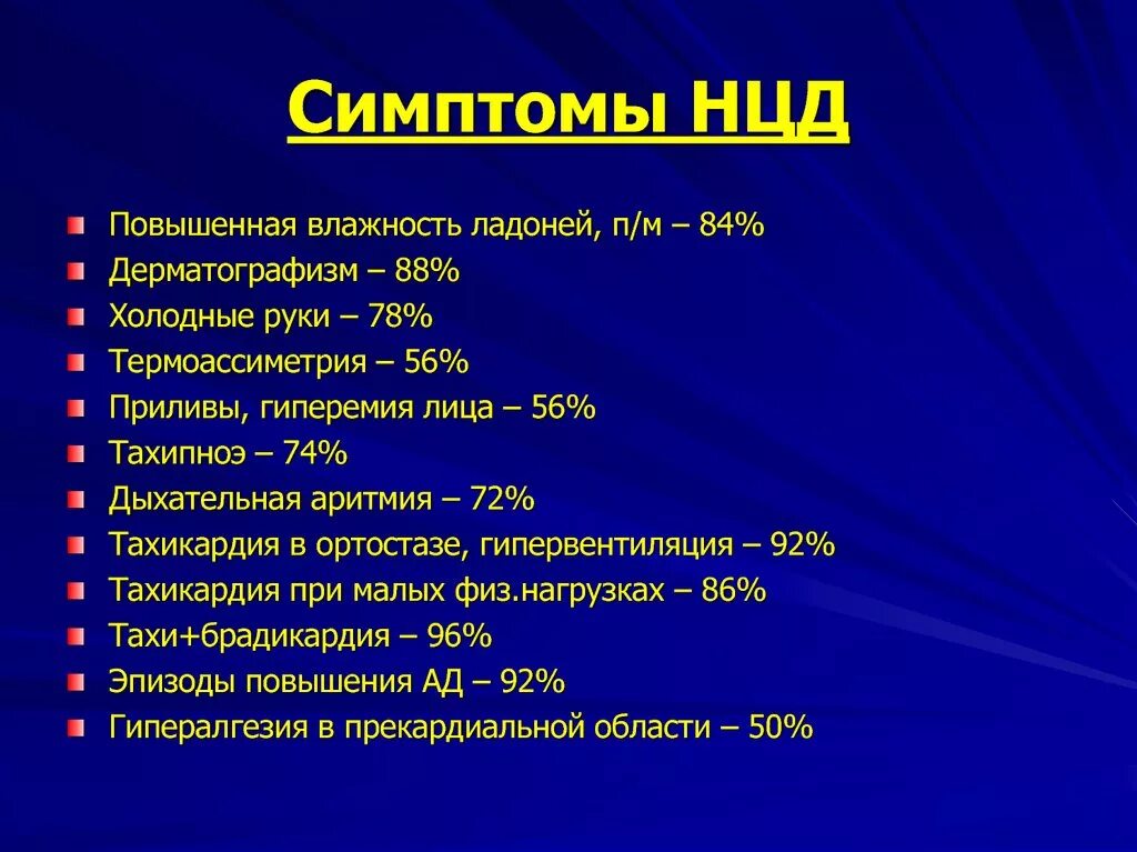 Код мкб 10 всд по гипертоническому. Вегетососудистая дистония мкб-10. Мкб 10 нейроциркуляторная дистония по смешанному типу. Нейроциркуляторная астения по мкб. Нейродисциркуляторная-сосудистая дистония мкб 10.