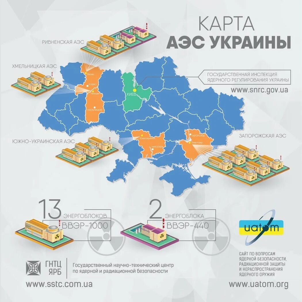 АЭС на Украине 2022 на карте Украины. АЭС Украины на карте. Расположение АЭС на Украине на карте. Атомные станции Украины на карте.