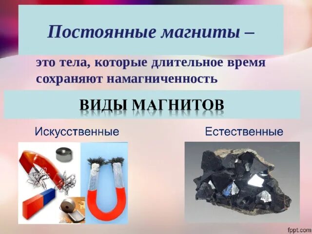 что называют полюсами магнита. какие тела называются постоянными магнитами. как объяснить молекулярные токи ампера. как ампер объяснял намагничивание. свойства магнита.