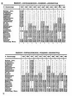 Подача песка под колесные пары тепловоза 2тэ25км. Электричка песочка. Подача песка под колесные пары тепловоза. 5. Электричка песочка.