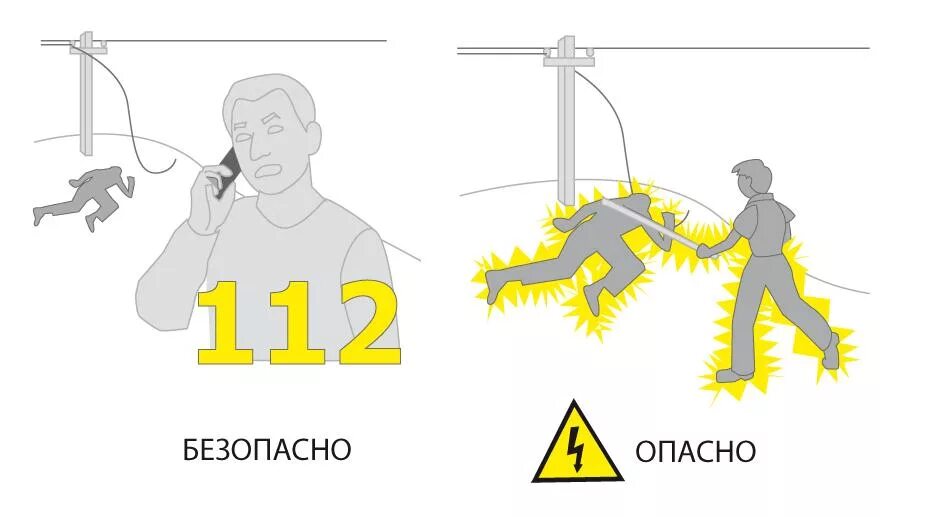 Поражение током на производстве