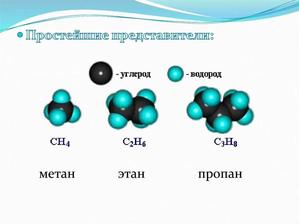 Алканы имеют молекулярное. Строение метана алканы. Молекула алкана. Молекулы и структуры алканы. Строение алкана ch4.