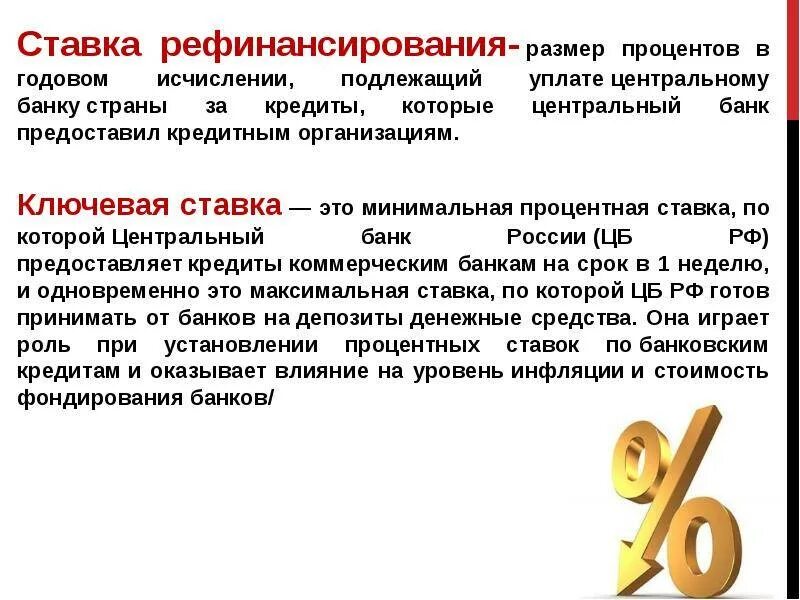 Процент повышения и процент снижения