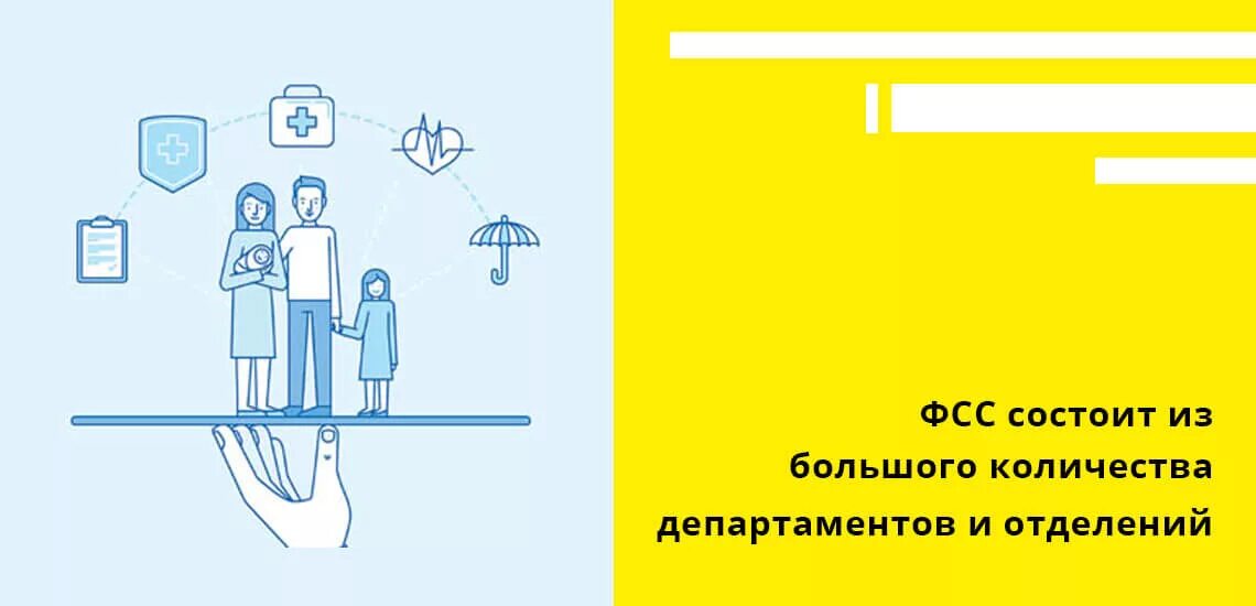 Какой территориальный орган фонда социального страхования. Обязательное социальное страхование картинки для презентации. Социальное страхование это простыми словами. Фонд социального страхования картинки для презентации. ГУ кро ФСС.