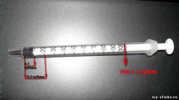 35 0 02 0 6. Инсулина шприц 0.02 мл. 1 Миллилитр в инсулиновом шприце. 0.001 Мл в инсулиновом шприце. Инсулиновый шприц 100ед 0.5 мл.