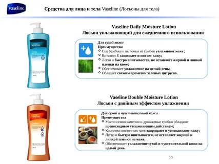 Что лучше лосьон или крем