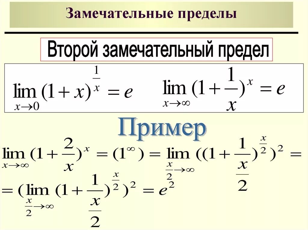 Второй замечательный примеры