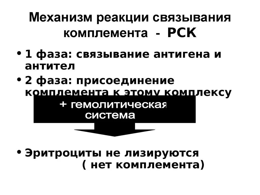 Комплемента рск. РСК механизм реакции. Реакция связывания комплемента компоненты. Принцип реакции связывания комплемента. Механизм учет результатов реакции связывания комплемента.