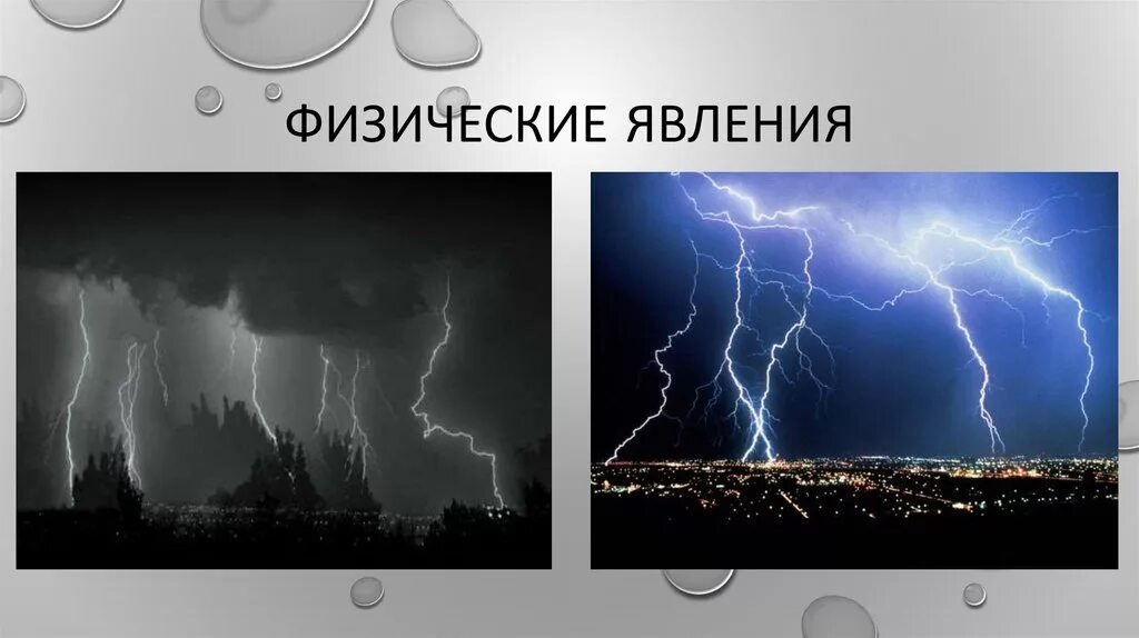 Явление с точки зрения физики. Физические явления. Физические явления рисунки. Физические явления в природе. Физическое явление изображение.