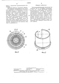 При уменьшении длины спиральной пружины на 3.5