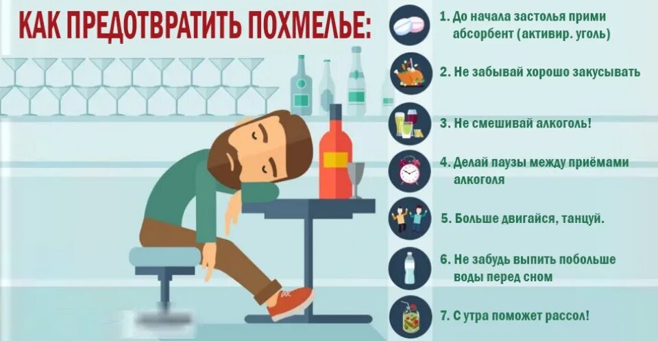 Как избавиться после похмелья. Как избавиться от похмелья. при похмелье. средства от похмелья эффективные. как спастись от похмелья.