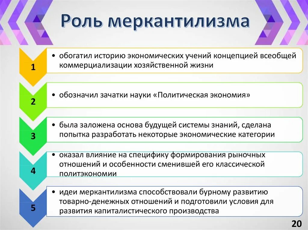 Идеи меркантилизма. Роль меркантилизма в россии. основная идея меркантилизма. роль меркантилизма в экономике. основные концепции меркантилизма.