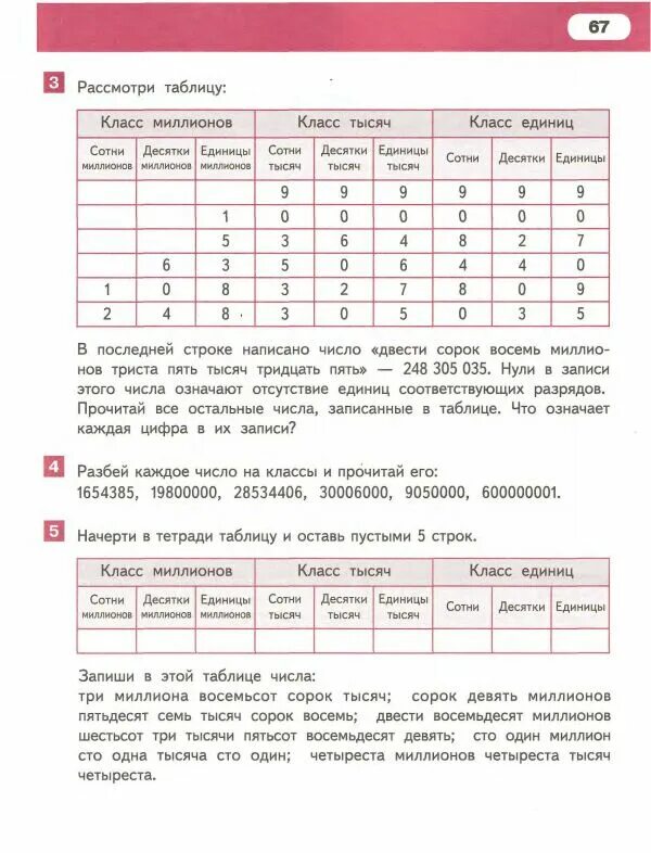 Рассмотри таблицу запиши вопросы и решения Русский язык 5 класс номер 22: Ладыженская Т. А. Русский язык. 5 класс. Учебник