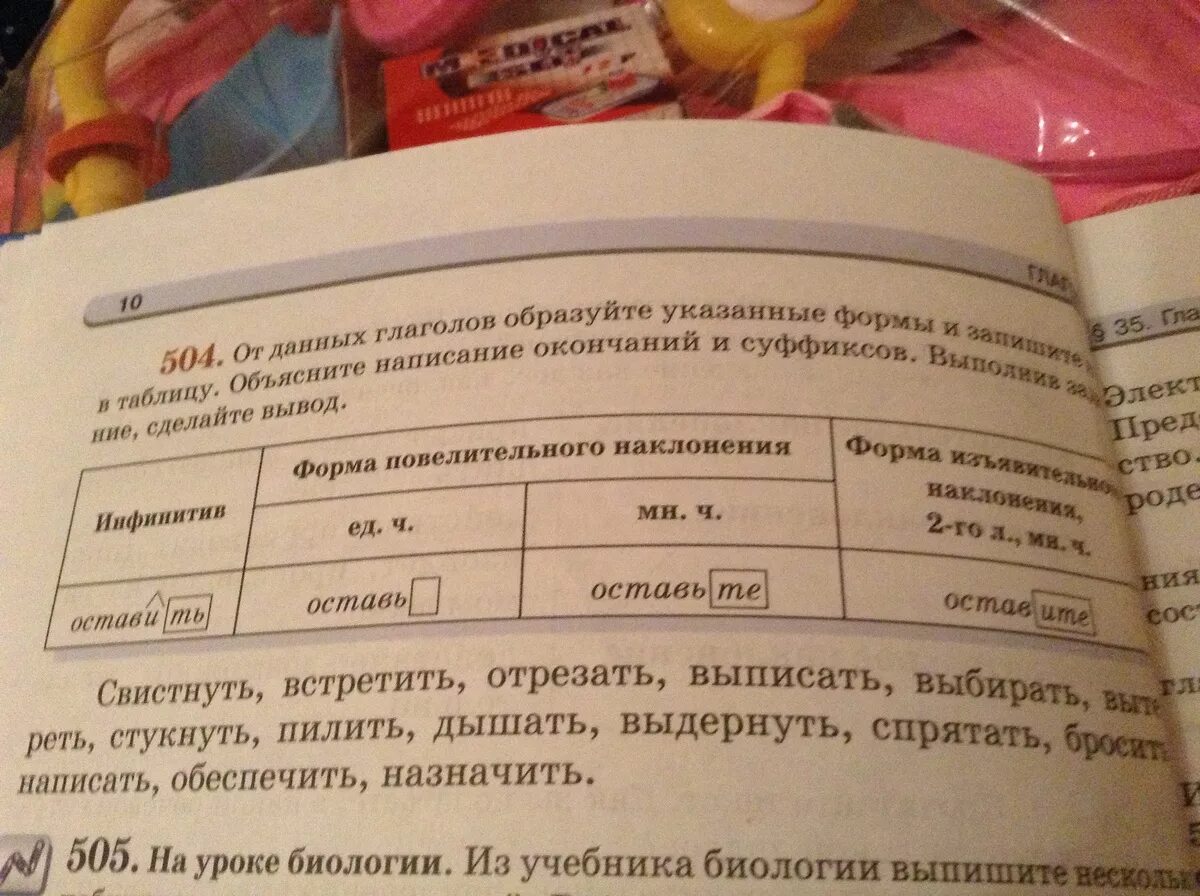 Заполни таблицу формами глагола.. Образуйте и запишите в таблицу формы глаголов. Форма глагола указ. Запиши в указанной форме. Заполните пробелы правильной формой глагола