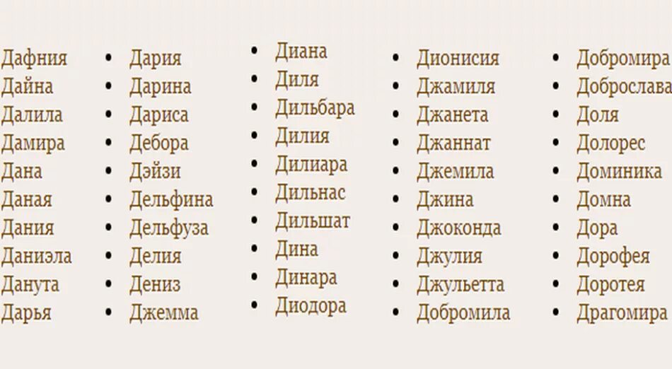 Неожиданный какое имя. Женские имена на букву д русские. Красивые женские имена на букву д. Редкие женские имена на букву д. Имена для мальчиков на букву д русские.