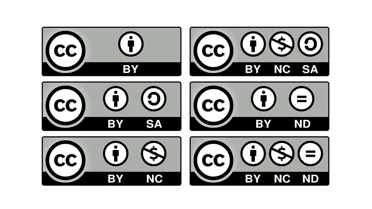 Creative commons license. Creative Commons виды. Элементы лицензий Creative Commons.. Creative Commons таблица. Creative common.