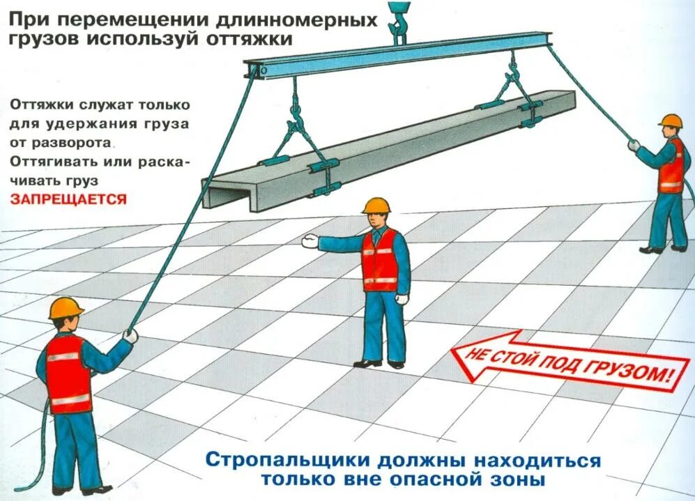 Быть не менее 1 м. Порядок подъема и перемещения длинномерных грузов. Оттяжка для перемещения груза. Порядок перемещения длинномерных грузов. Перемещение и опускание груза.