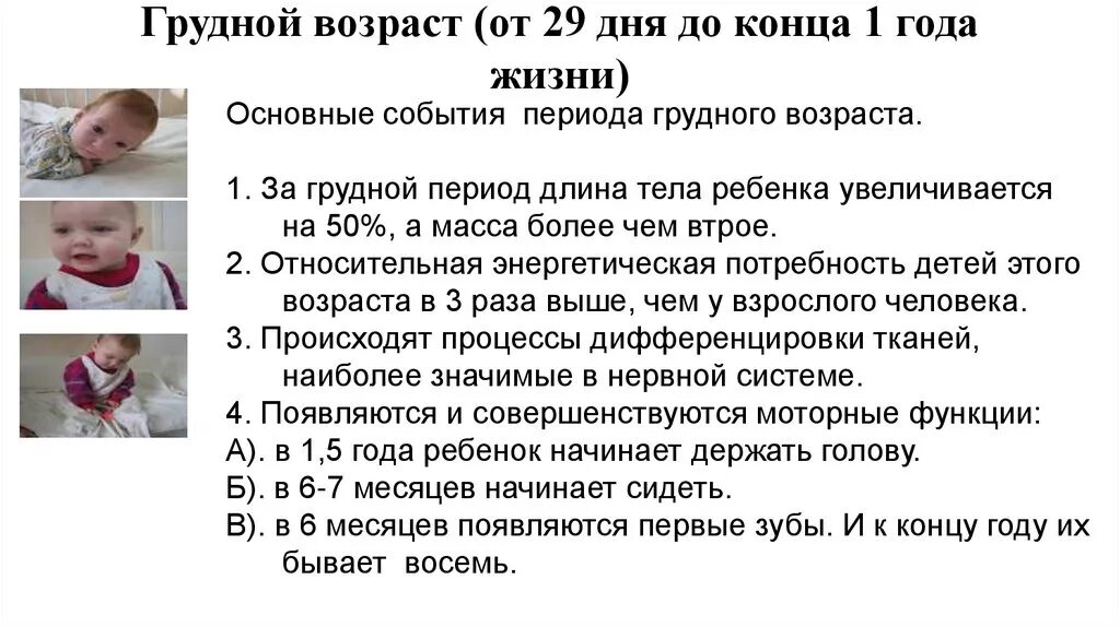 Возрасту ребенка для которого предназначена