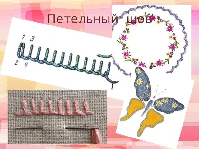 Петельный стежок. Петельный шов варианты. Двойной петельный шов. Обметочный петельный шов вручную. Выполнить швы "петельный".