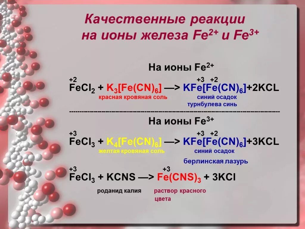 Реакции трехвалентного железа. Качественная реакция на fe2+.