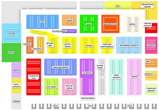 Схема торгового зала. Планировка магазина лента. Планировка гипермаркета. План гипермаркета лента.