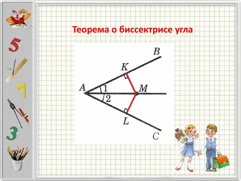 Теорема о биссектрисе угла треугольника. Теорема отбиссиктрисе угла. Терема биссектрисе угла. Доказательство биссектрисы угла. Сформулируйте и докажите свойство биссектрисы угла