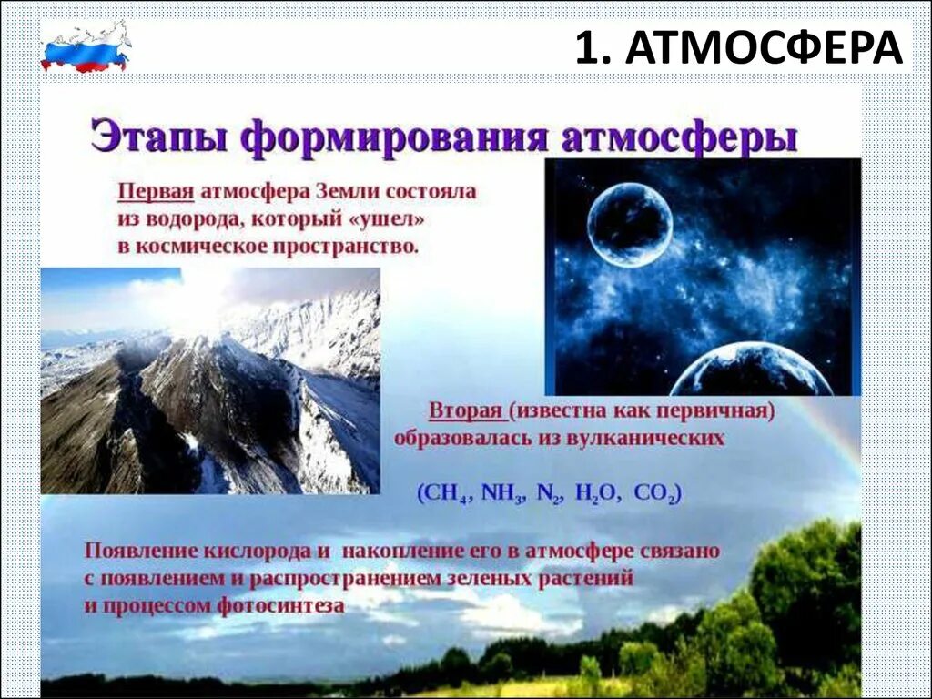 Жизнь в атмосфере ограничено. Этапы формирования атмосферы. Стадии формирования земной атмосферы. История формирования атмосферы. Формирование атмосферы земли.