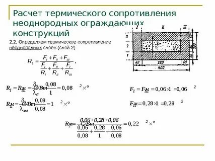 Термический коэффициент сопротивления